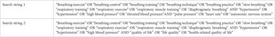 Breathing exercise for hypertensive patients: A scoping review